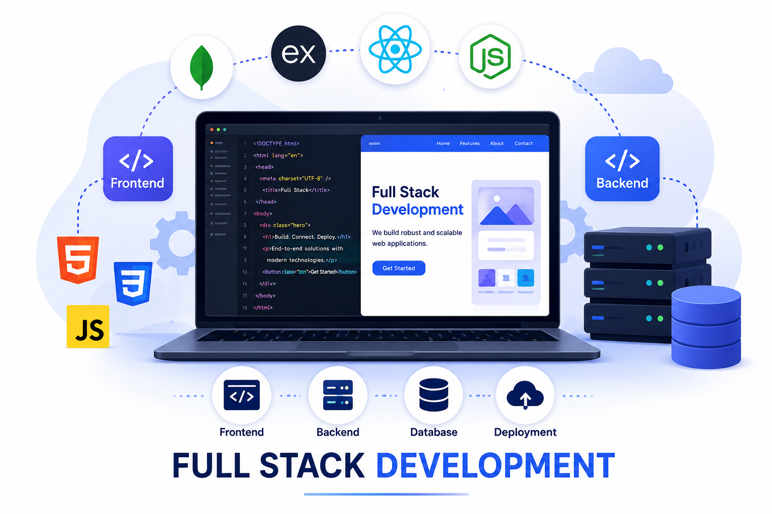 Full Stack Development
